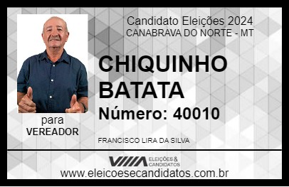 Candidato CHIQUINHO BATATA 2024 - CANABRAVA DO NORTE - Eleições