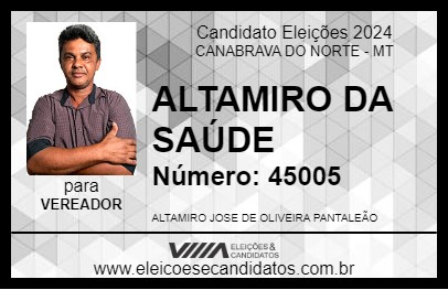 Candidato ALTAMIRO DA SAÚDE 2024 - CANABRAVA DO NORTE - Eleições