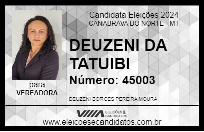 Candidato DEUZENI DA TATUIBI 2024 - CANABRAVA DO NORTE - Eleições