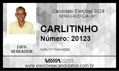 Candidato CARLITINHO 2024 - NOVA LACERDA - Eleições