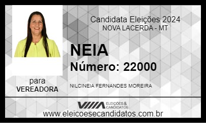 Candidato NEIA 2024 - NOVA LACERDA - Eleições