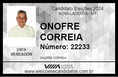 Candidato ONOFRE CORREIA 2024 - NOVA LACERDA - Eleições