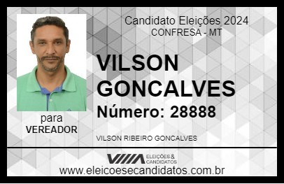 Candidato VILSON GONCALVES 2024 - CONFRESA - Eleições