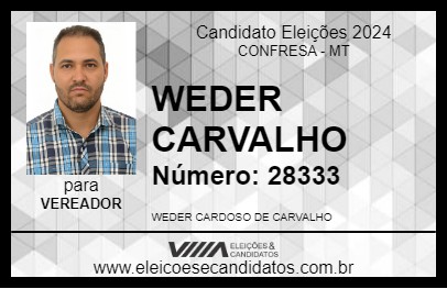 Candidato WEDER CARVALHO 2024 - CONFRESA - Eleições