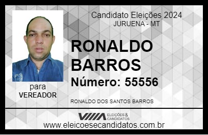 Candidato RONALDO BARROS 2024 - JURUENA - Eleições