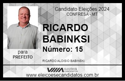 Candidato RICARDO BABINKSI 2024 - CONFRESA - Eleições