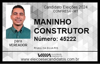 Candidato MANINHO CONSTRUTOR 2024 - CONFRESA - Eleições