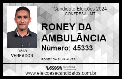 Candidato RONEY DA AMBULÃNCIA 2024 - CONFRESA - Eleições