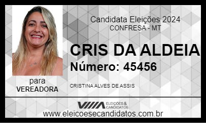 Candidato CRIS DA ALDEIA 2024 - CONFRESA - Eleições