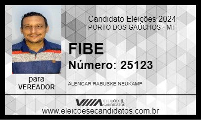 Candidato FIBE 2024 - PORTO DOS GAÚCHOS - Eleições