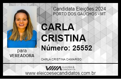 Candidato CARLA CRISTINA 2024 - PORTO DOS GAÚCHOS - Eleições