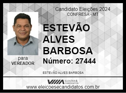 Candidato ESTEVÃO ALVES BARBOSA 2024 - CONFRESA - Eleições