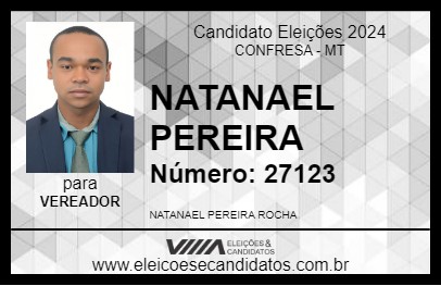 Candidato NATANAEL PEREIRA 2024 - CONFRESA - Eleições