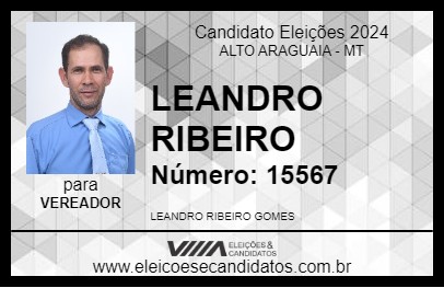 Candidato LEANDRO RIBEIRO 2024 - ALTO ARAGUAIA - Eleições