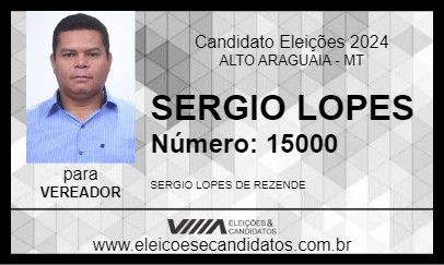 Candidato SERGIO LOPES 2024 - ALTO ARAGUAIA - Eleições