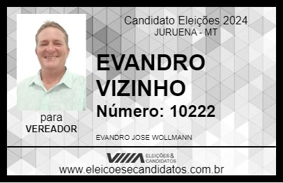 Candidato EVANDRO VIZINHO 2024 - JURUENA - Eleições