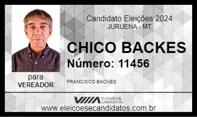 Candidato CHICO BACKES 2024 - JURUENA - Eleições