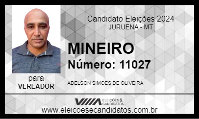 Candidato MINEIRO 2024 - JURUENA - Eleições