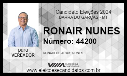 Candidato RONAIR NUNES 2024 - BARRA DO GARÇAS - Eleições