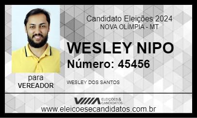 Candidato WESLEY NIPO 2024 - NOVA OLÍMPIA - Eleições