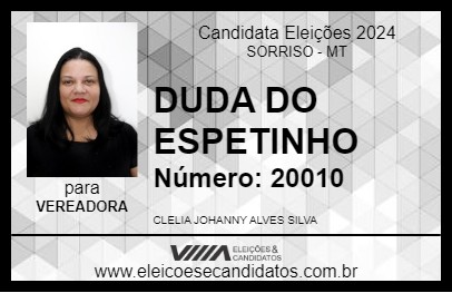 Candidato DUDA DO ESPETINHO 2024 - SORRISO - Eleições