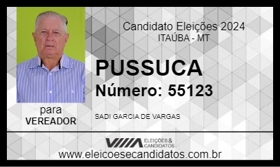 Candidato PUSSUCA 2024 - ITAÚBA - Eleições