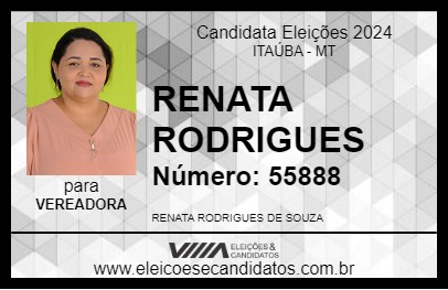 Candidato RENATA RODRIGUES 2024 - ITAÚBA - Eleições