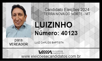 Candidato LUIZINHO 2024 - TERRA NOVA DO NORTE - Eleições