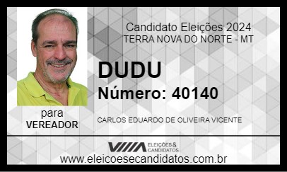 Candidato DUDU 2024 - TERRA NOVA DO NORTE - Eleições