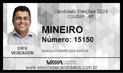 Candidato MINEIRO 2024 - COLÍDER - Eleições