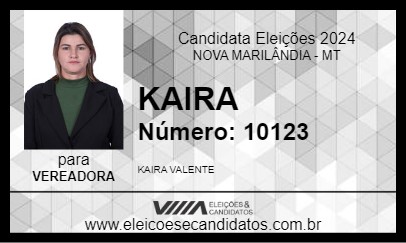 Candidato KAIRA 2024 - NOVA MARILÂNDIA - Eleições