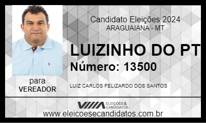 Candidato LUIZINHO DO PT 2024 - ARAGUAIANA - Eleições