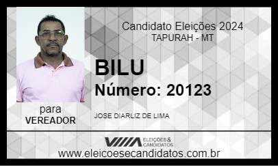 Candidato BILU 2024 - TAPURAH - Eleições