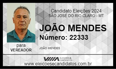 Candidato JOÃO MENDES 2024 - SÃO JOSÉ DO RIO CLARO - Eleições