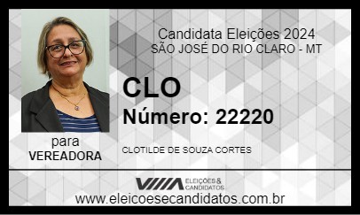 Candidato CLO 2024 - SÃO JOSÉ DO RIO CLARO - Eleições