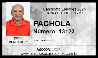 Candidato PACHOLA 2024 - BARRA DO BUGRES - Eleições