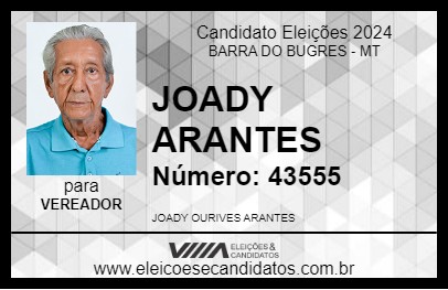 Candidato JOADY ARANTES 2024 - BARRA DO BUGRES - Eleições