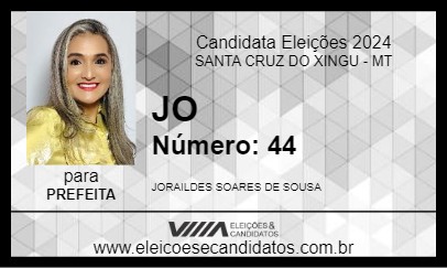 Candidato JO 2024 - SANTA CRUZ DO XINGU - Eleições