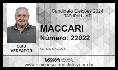 Candidato MACCARI 2024 - TAPURAH - Eleições