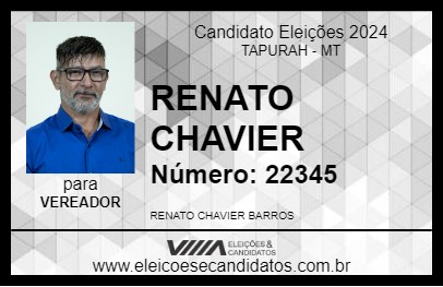 Candidato RENATO CHAVIER 2024 - TAPURAH - Eleições