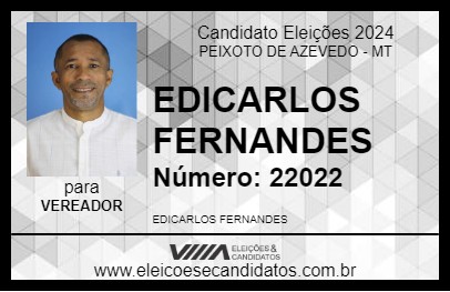 Candidato EDICARLOS FERNANDES 2024 - PEIXOTO DE AZEVEDO - Eleições