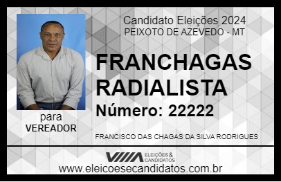 Candidato FRANCHAGAS RADIALISTA 2024 - PEIXOTO DE AZEVEDO - Eleições