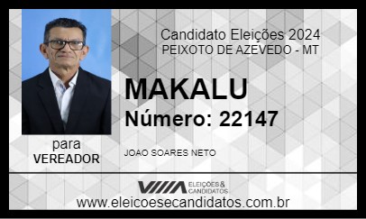 Candidato MAKALU 2024 - PEIXOTO DE AZEVEDO - Eleições