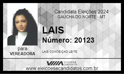 Candidato LAIS 2024 - GAÚCHA DO NORTE - Eleições