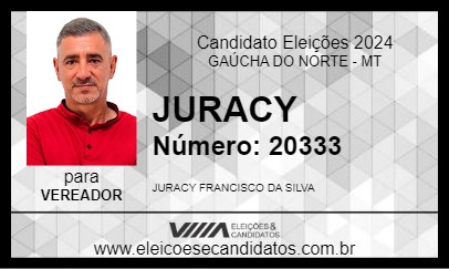 Candidato JURACY 2024 - GAÚCHA DO NORTE - Eleições