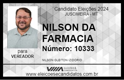 Candidato NILSON DA FARMACIA 2024 - JUSCIMEIRA - Eleições