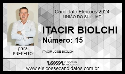 Candidato ITACIR BIOLCHI 2024 - UNIÃO DO SUL - Eleições