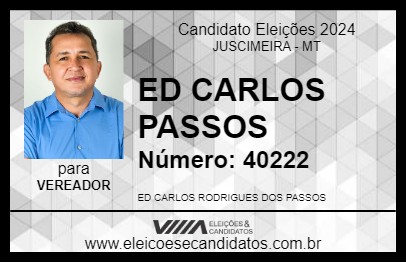 Candidato ED CARLOS PASSOS 2024 - JUSCIMEIRA - Eleições