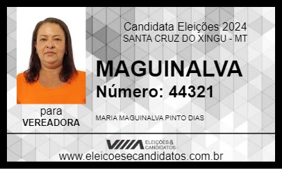 Candidato MAGUINALVA 2024 - SANTA CRUZ DO XINGU - Eleições