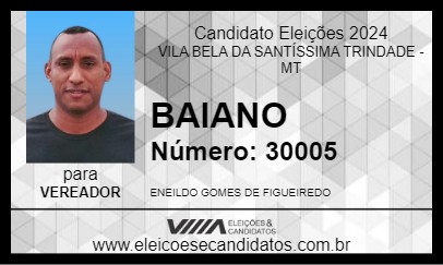 Candidato BAIANO 2024 - VILA BELA DA SANTÍSSIMA TRINDADE - Eleições